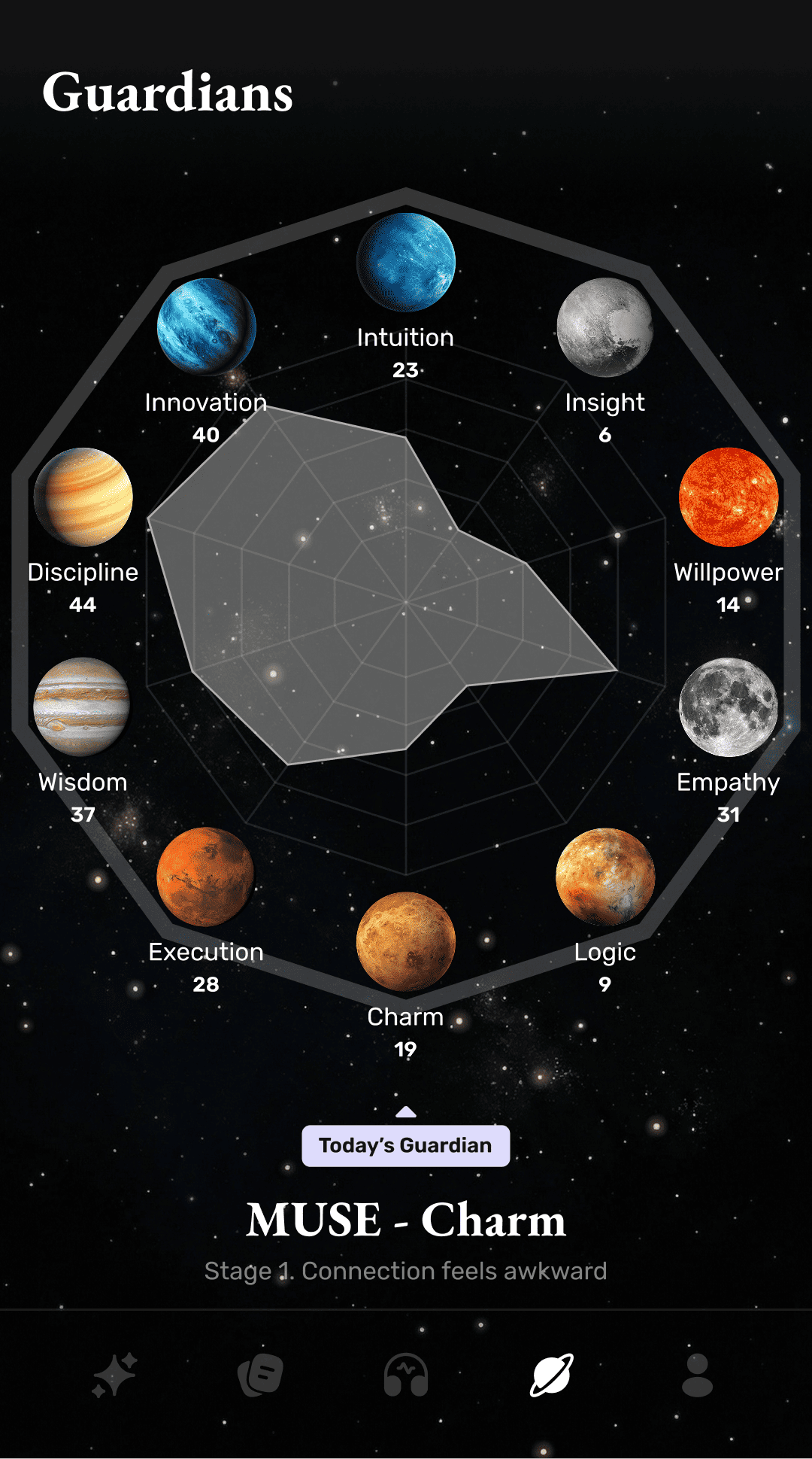 Starot planetary personality screen